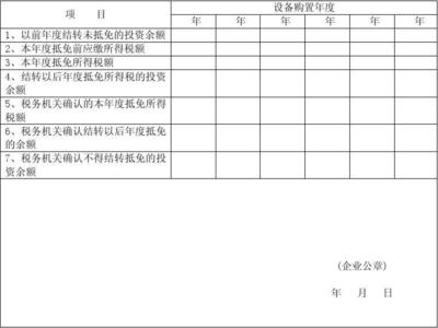 環(huán)境保護(hù)專用設(shè)備制造企業(yè)適用《環(huán)境保護(hù)、節(jié)能節(jié)水、安全生產(chǎn)專用設(shè)備投資抵免企業(yè)所得稅備案明細(xì)表》指南